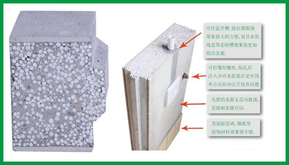 專業(yè)生產(chǎn)輕質隔墻板,輕質復合夾心隔墻板,輕質復合隔墻板